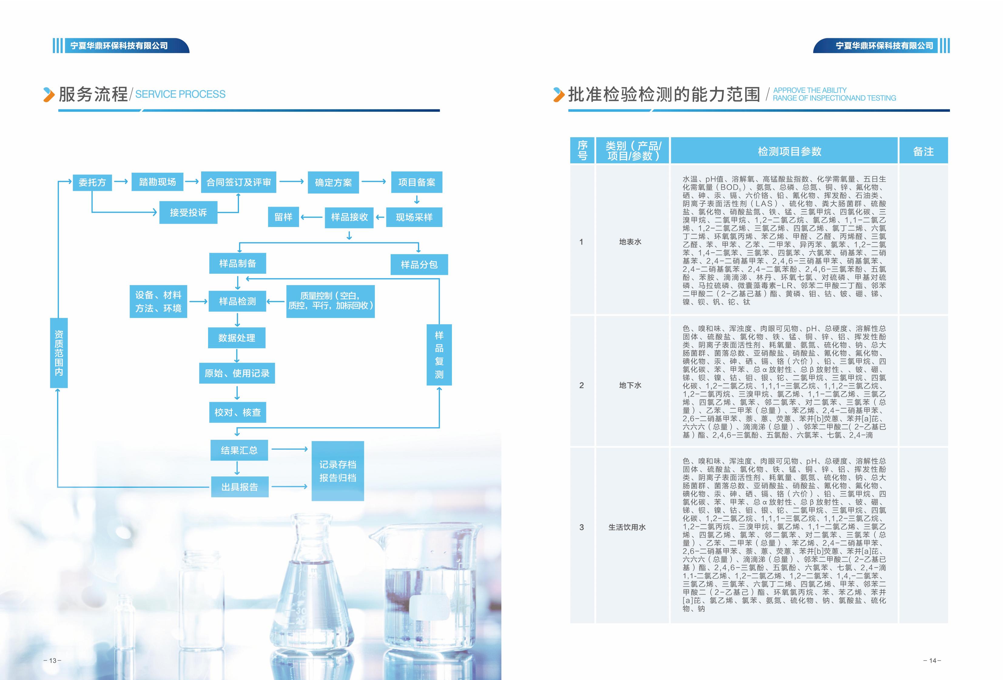 宁夏华鼎环保科技有限公司宣传册_07.jpg